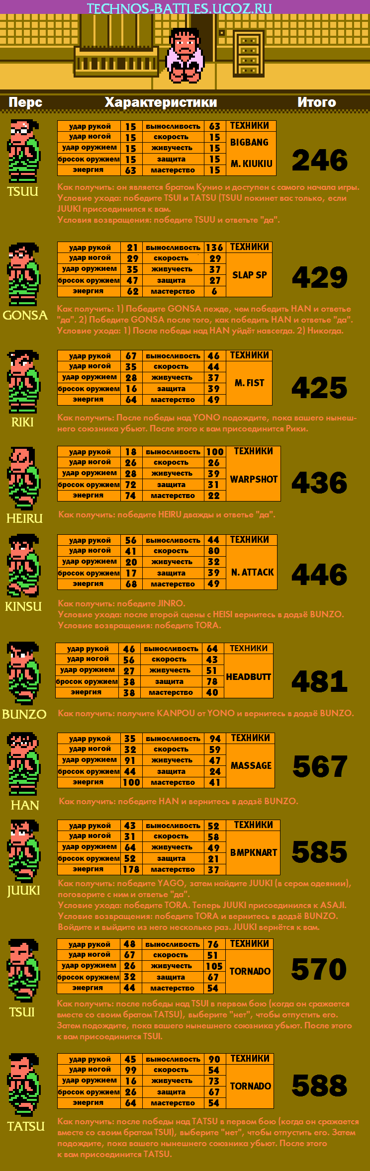 http://technos-battles.ucoz.ru/Secrets/Samuraisouz.png